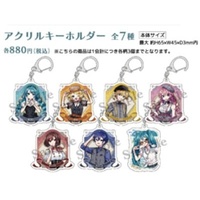 ボイロ・ボカログッズまとめ売り　お値下げ ボカロ】おすすめ！ボーカロイド ソフトウェアのご紹介♪【DTM